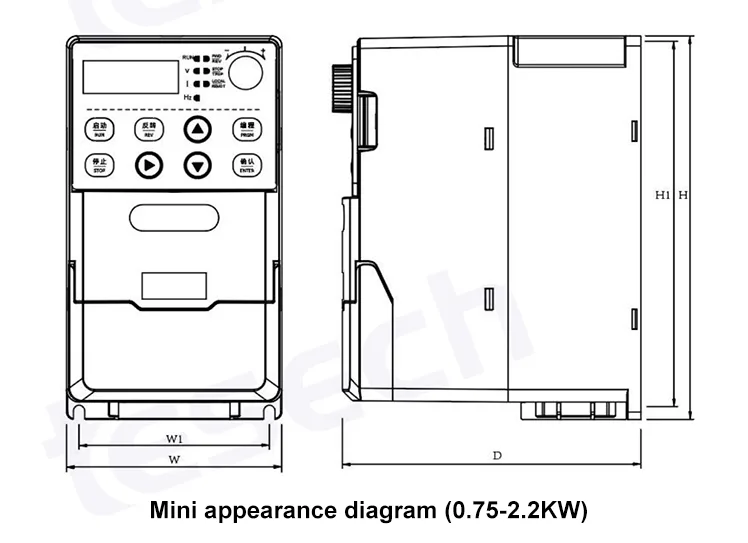 900E Series Variable Frequency Drive