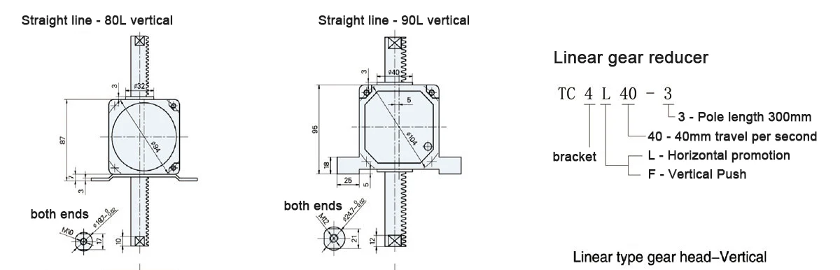 Vertical Inline Gear Reducer Gearbox